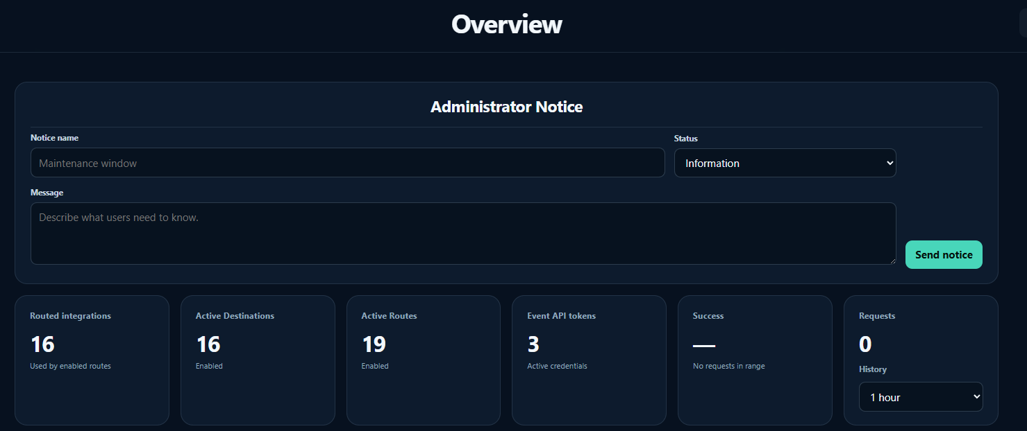 Nowlert Community Edition overview interface